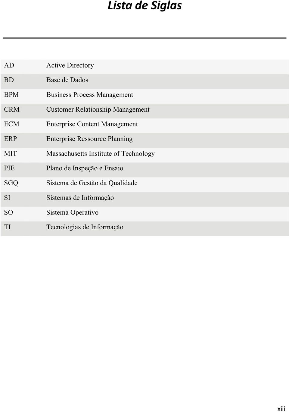 Enterprise Ressource Planning Massachusetts Institute of Technology Plano de Inspeção e