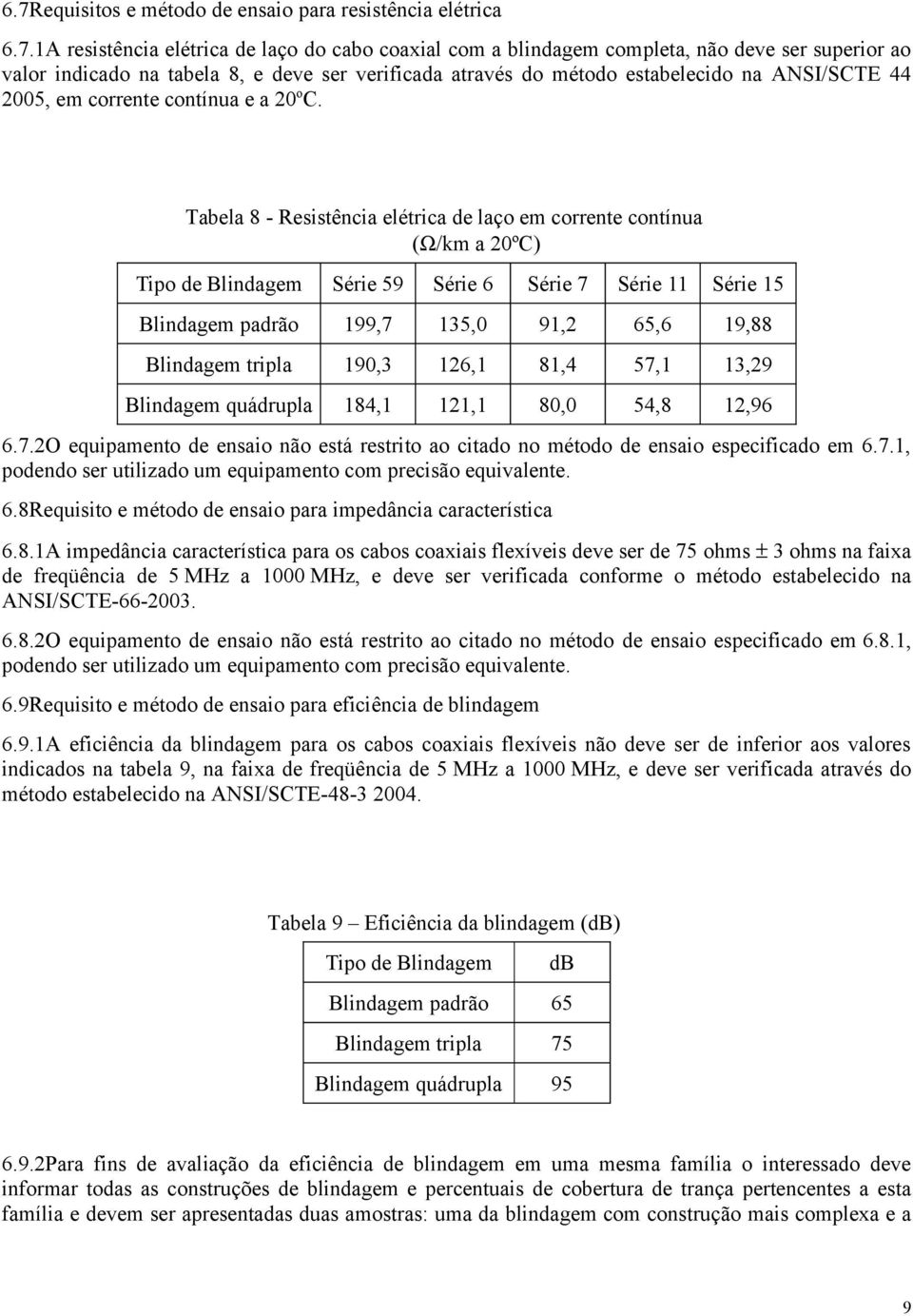 Tabela 8 - Resistência elétrica de laço em corrente contínua (Ω/km a 20ºC) Tipo de Blindagem Série 59 Série 6 Série 7 Série 11 Série 15 Blindagem padrão 199,7 135,0 91,2 65,6 19,88 Blindagem tripla