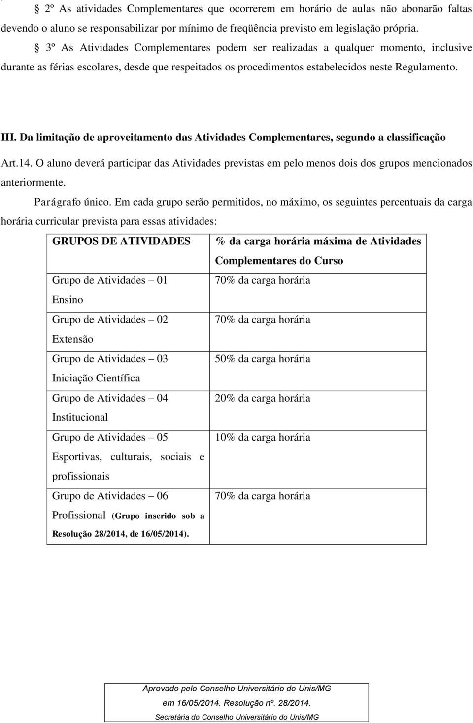 Da limitação de aproveitamento das Atividades Complementares, segundo a classificação Art.14.