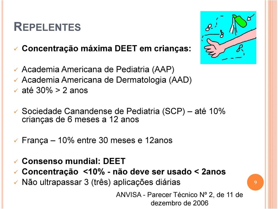 a 12 anos França 10% entre 30 meses e 12anos Consenso mundial: DEET Concentração <10% - não deve ser usado