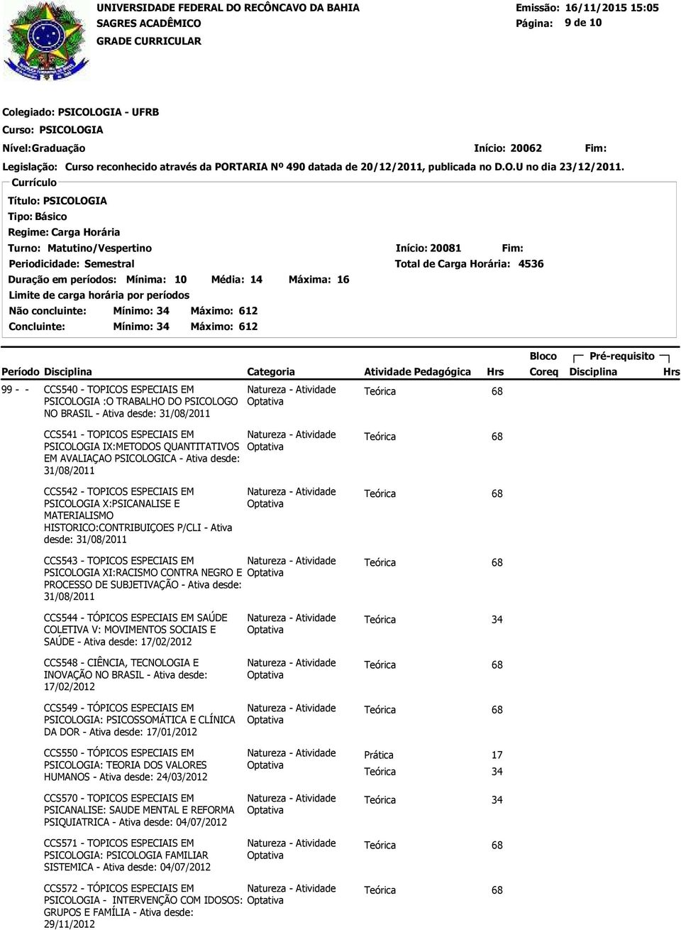 TOPICOS ESPECIAIS EM XI:RACISMO CONTRA NEGRO E PROCESSO DE SUBJETIVAÇÃO - Ativa desde: 31/08/2011 CCS544 - TÓPICOS ESPECIAIS EM SAÚDE COLETIVA V: MOVIMENTOS SOCIAIS E SAÚDE - Ativa desde: 17/02/2012