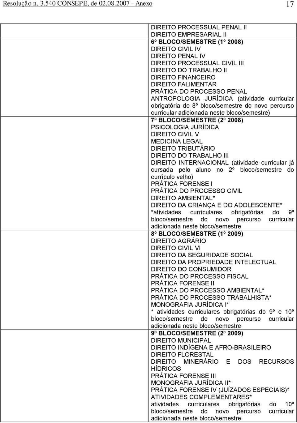 DIREITO FALIMENTAR PRÁTICA DO PROCESSO PENAL ANTROPOLOGIA JURÍDICA (atividade curricular obrigatória do 8º bloco/semestre do novo percurso curricular adicionada neste bloco/semestre) 7º