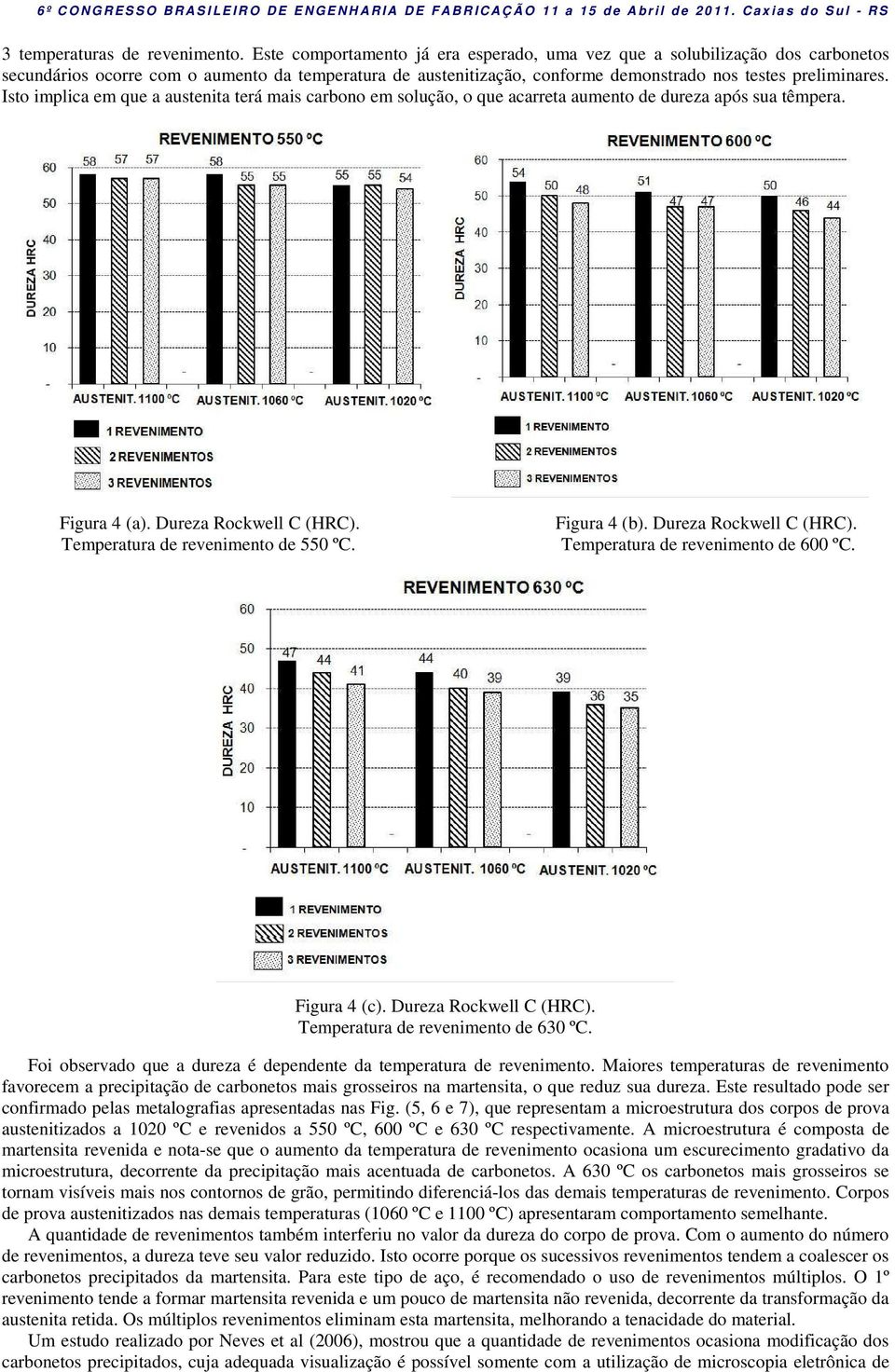 Isto implica em que a austenita terá mais carbono em solução, o que acarreta aumento de dureza após sua têmpera. Figura 4 (a). Dureza Rockwell C (HRC). Temperatura de revenimento de 550 ºC.