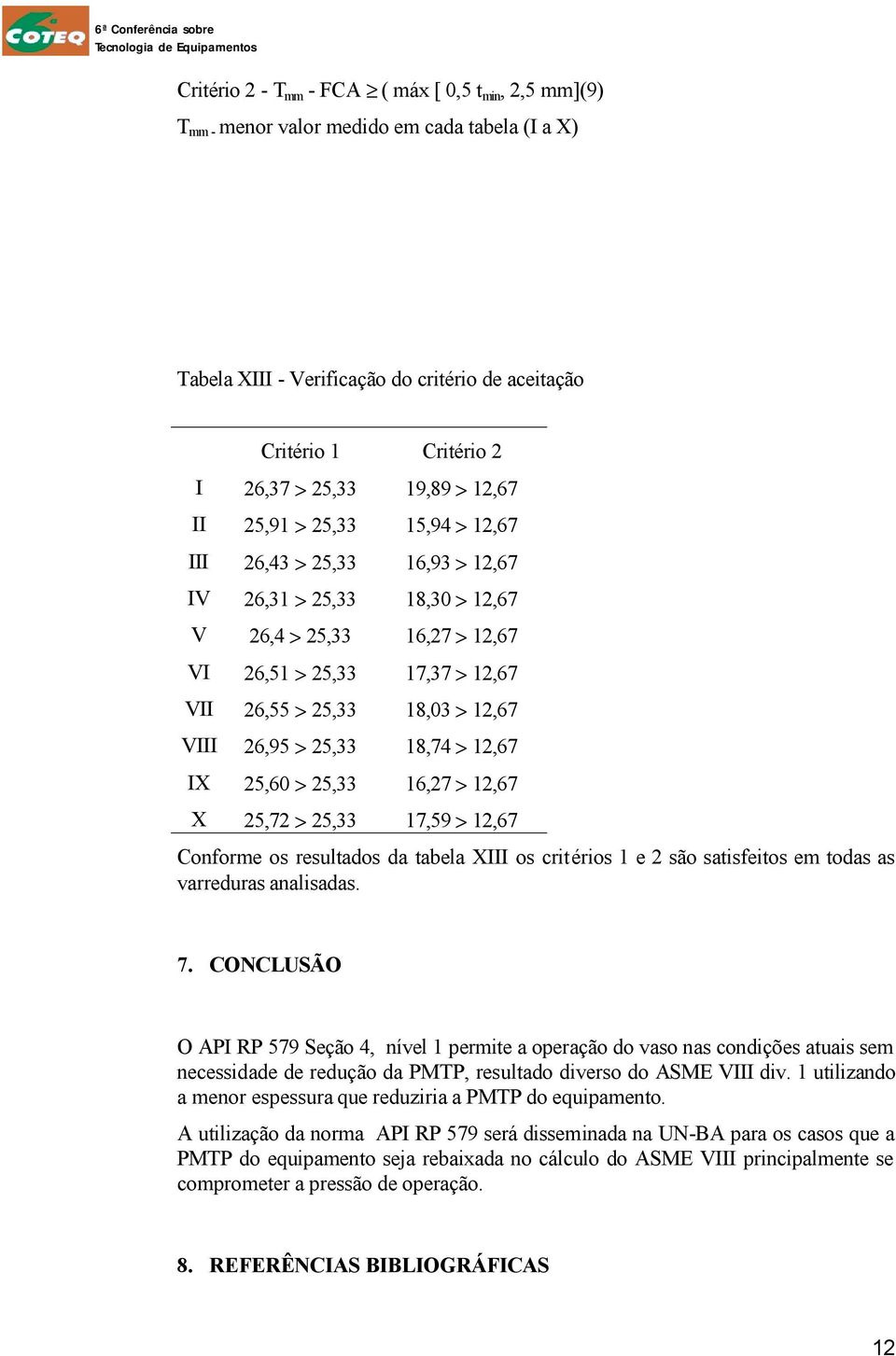 26,95 > 25,33 18,74 > 12,67 IX 25,60 > 25,33 16,27 > 12,67 X 25,72 > 25,33 17,59 > 12,67 Conforme os resultados da tabela XIII os critérios 1 e 2 são satisfeitos em todas as varreduras analisadas. 7.