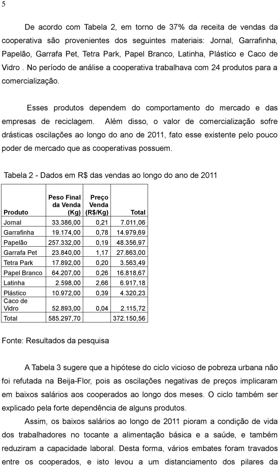 Além disso, o valor de comercialização sofre drásticas oscilações ao longo do ano de 2011, fato esse existente pelo pouco poder de mercado que as cooperativas possuem.