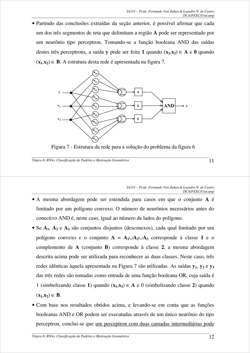 0 g 0 g AND y 30 g 3 3 Figura 7 - Estrutura da rede para a solução do problema da figura 6 Tópico 6: RNAs, Classificação de Padrões e Motiação Geométrica A mesma abordagem pode ser estendida para