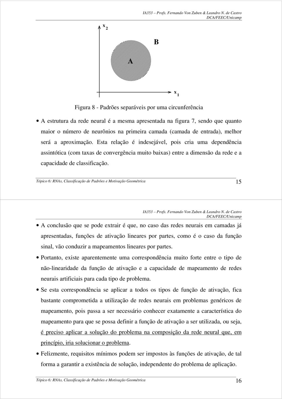 Tópico 6: RNAs, Classificação de Padrões e Motiação Geométrica 5 A conclusão que se pode etrair é que, no caso das redes neurais em camadas já apresentadas, funções de atiação lineares por partes,