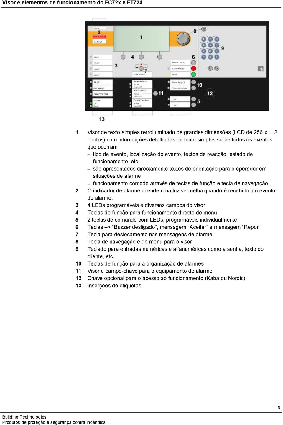 são apresentados directamente textos de orientação para o operador em situações de alarme funcionamento cómodo através de teclas de função e tecla de navegação.