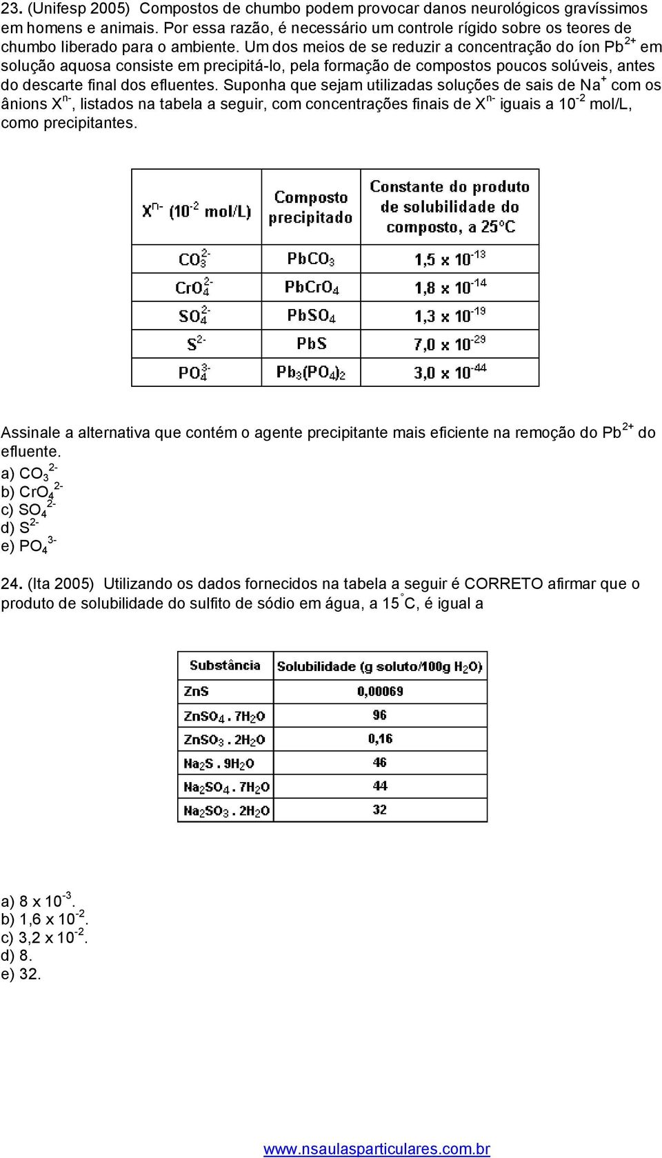 Um dos meios de se reduzir a concentração do íon Pb 2+ em solução aquosa consiste em precipitá-lo, pela formação de compostos poucos solúveis, antes do descarte final dos efluentes.