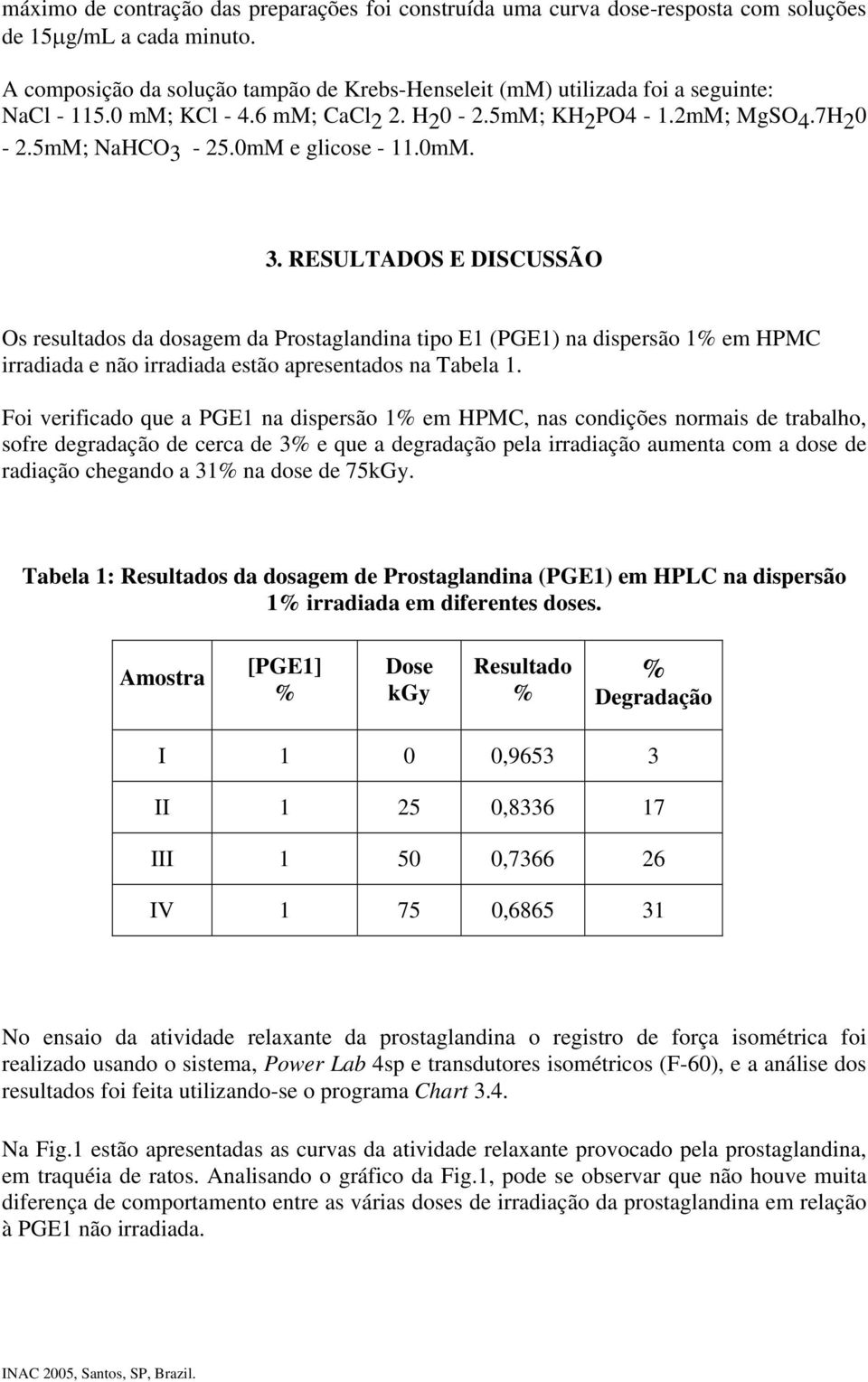 0mM e glicose - 11.0mM. 3. RESULTADOS E DISCUSSÃO Os resultados da dosagem da Prostaglandina tipo E1 (PGE1) na dispersão 1 em HPMC irradiada e não irradiada estão apresentados na Tabela 1.