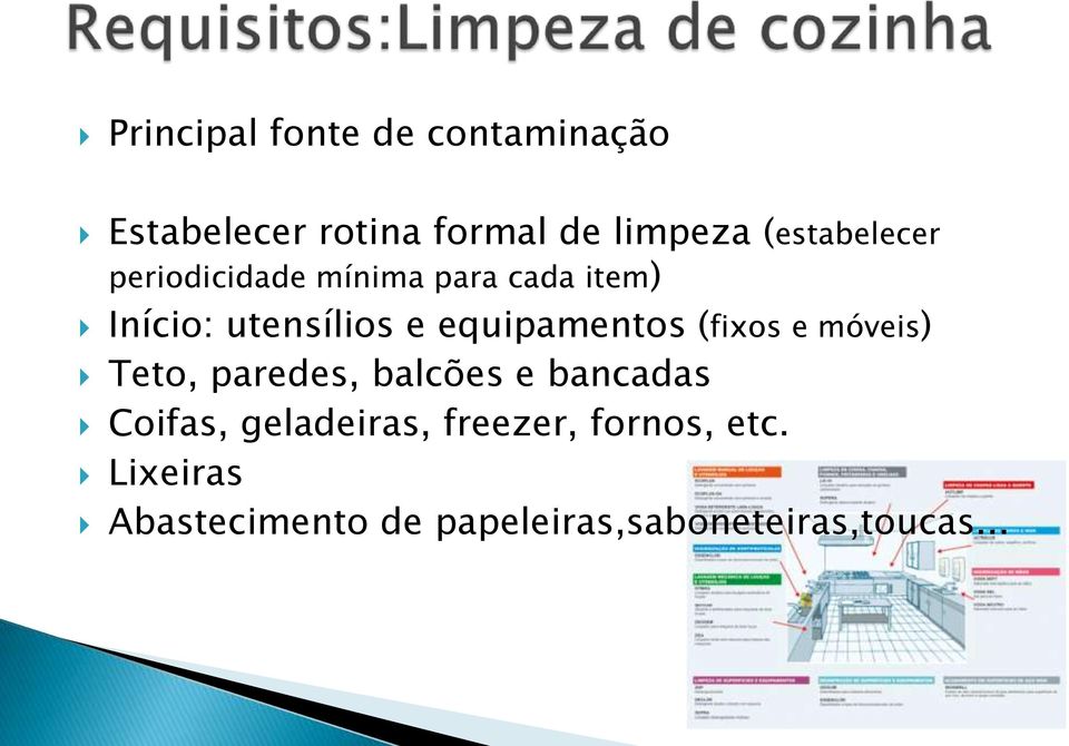 equipamentos (fixos e móveis) Teto, paredes, balcões e bancadas Coifas,