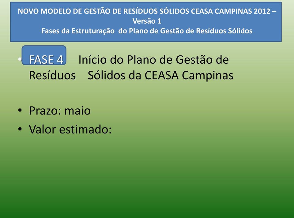 Resíduos Sólidos FASE 4 Resíduos Início do Plano de