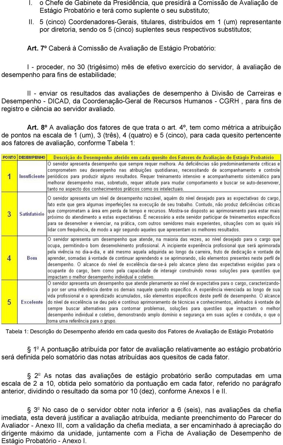 7º Caberá à Comissão de Avaliação de Estágio Probatório: I - proceder, no 30 (trigésimo) mês de efetivo exercício do servidor, à avaliação de desempenho para fins de estabilidade; II - enviar os