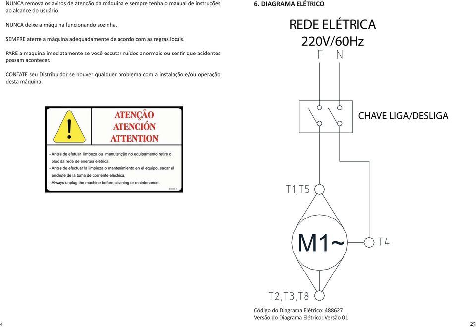 ELЩTRICA