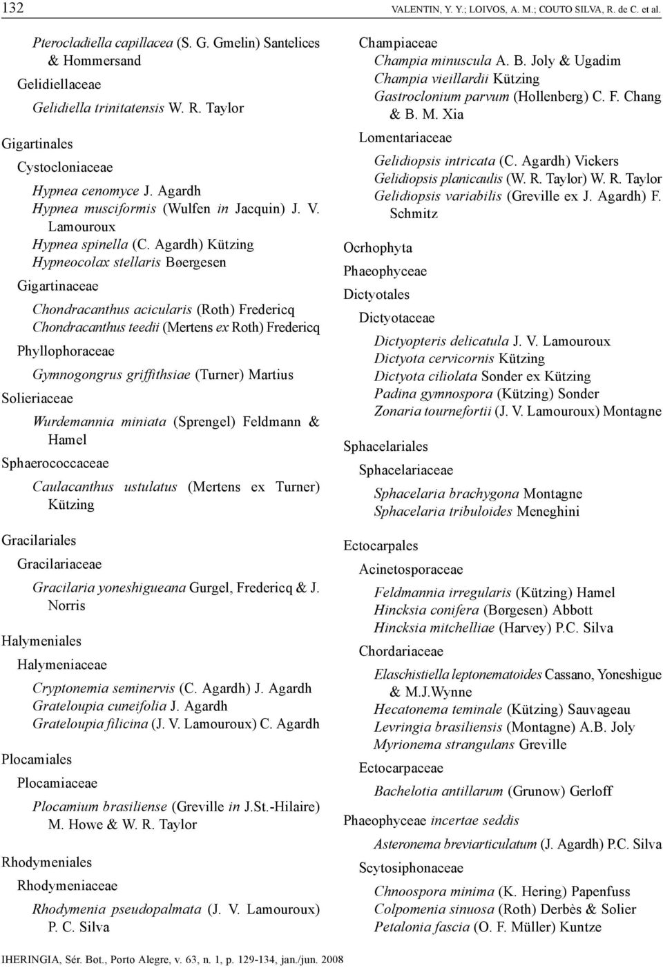 Agardh) Kützing Hypneocolax stellaris Bøergesen Gigartinaceae Chondracanthus acicularis (Roth) Fredericq Chondracanthus teedii (Mertens ex Roth) Fredericq Phyllophoraceae Gymnogongrus griffithsiae