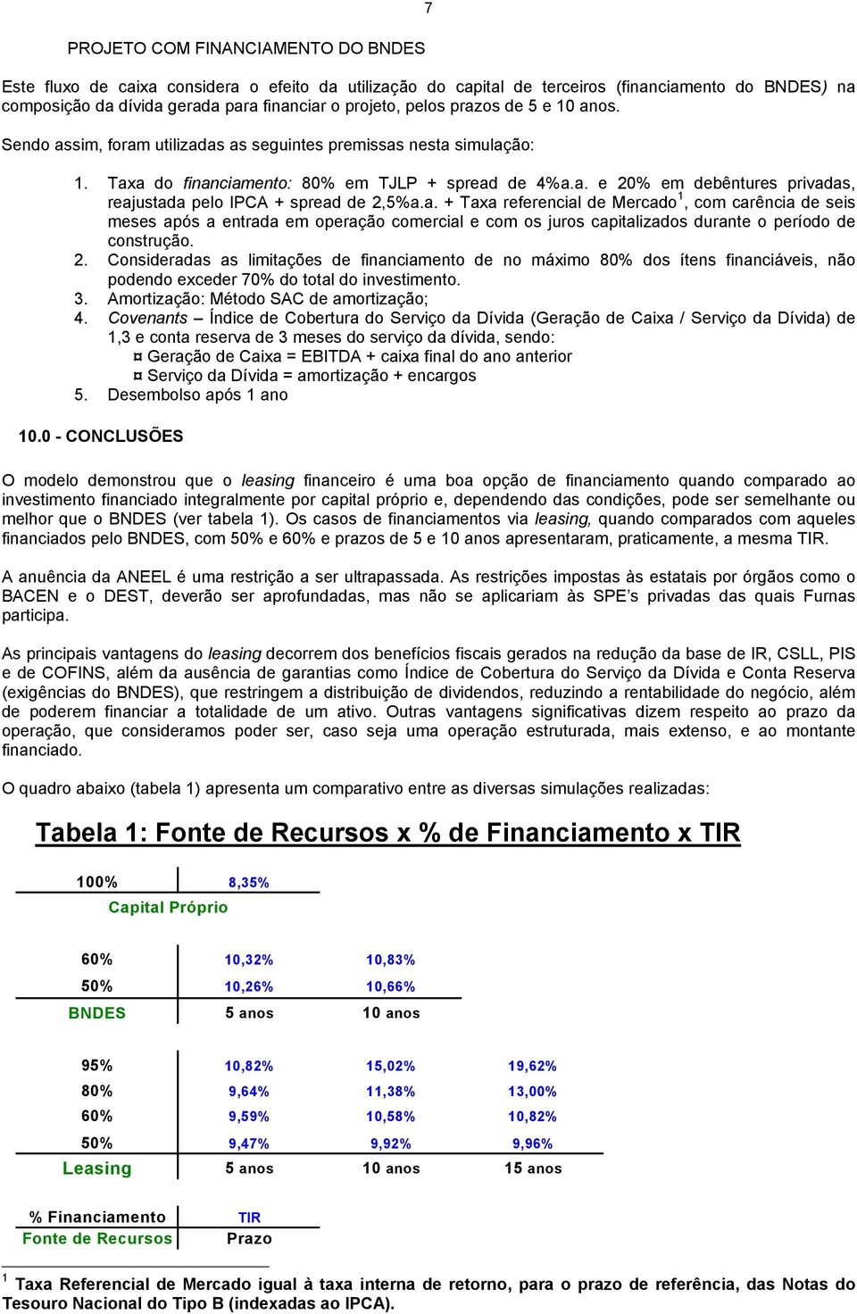 a. + Taxa referencial de Mercado 1, com carência de seis meses após a entrada em operação comercial e com os juros capitalizados durante o período de construção. 2.