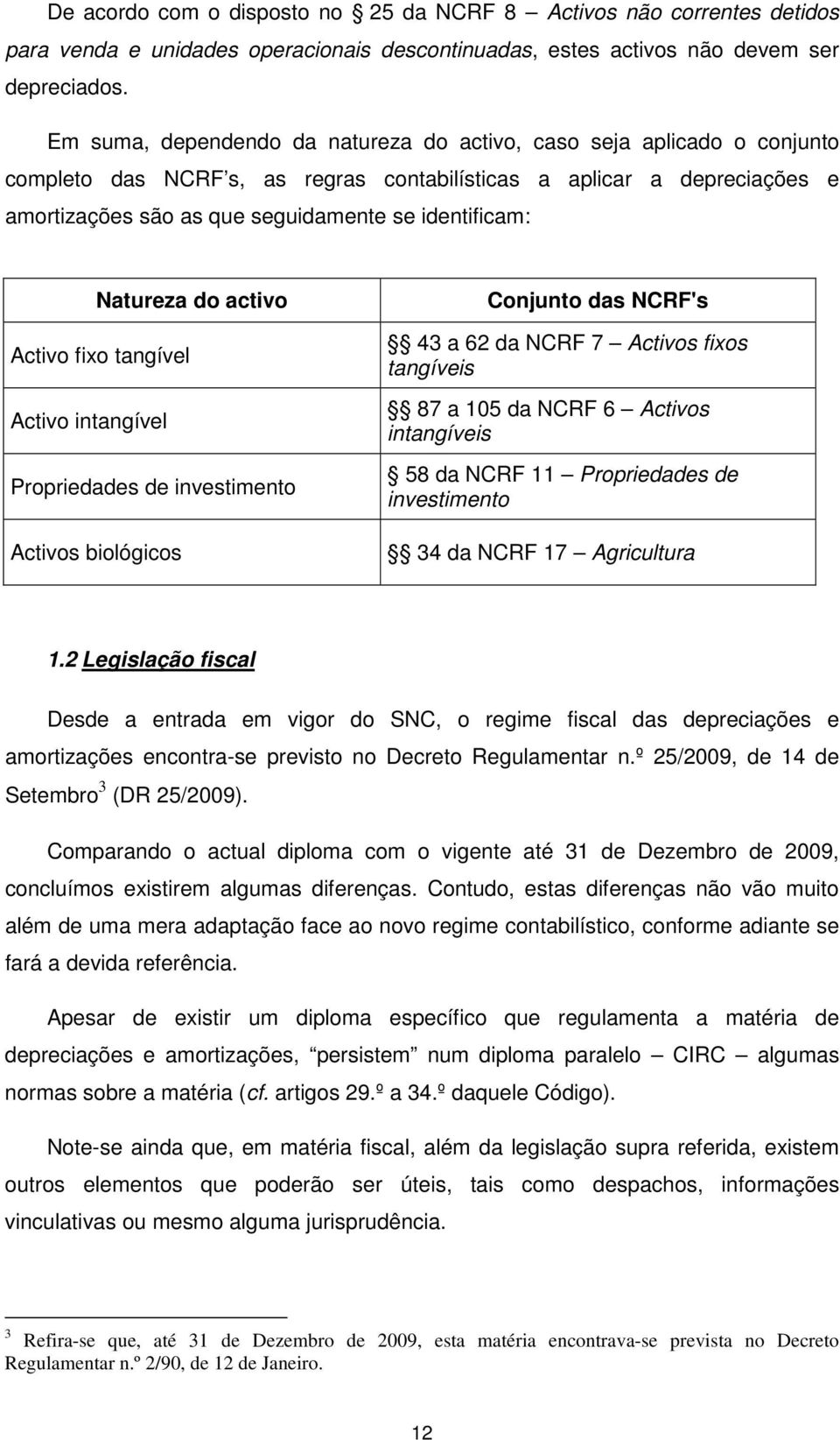 Natureza do activo Activo fixo tangível Activo intangível Propriedades de investimento Activos biológicos Conjunto das NCRF's 43 a 62 da NCRF 7 Activos fixos tangíveis 87 a 105 da NCRF 6 Activos