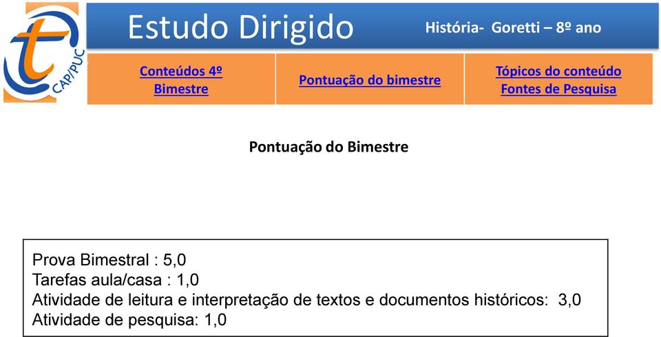 : 1,0 Atividade de leitura e interpretação de textos