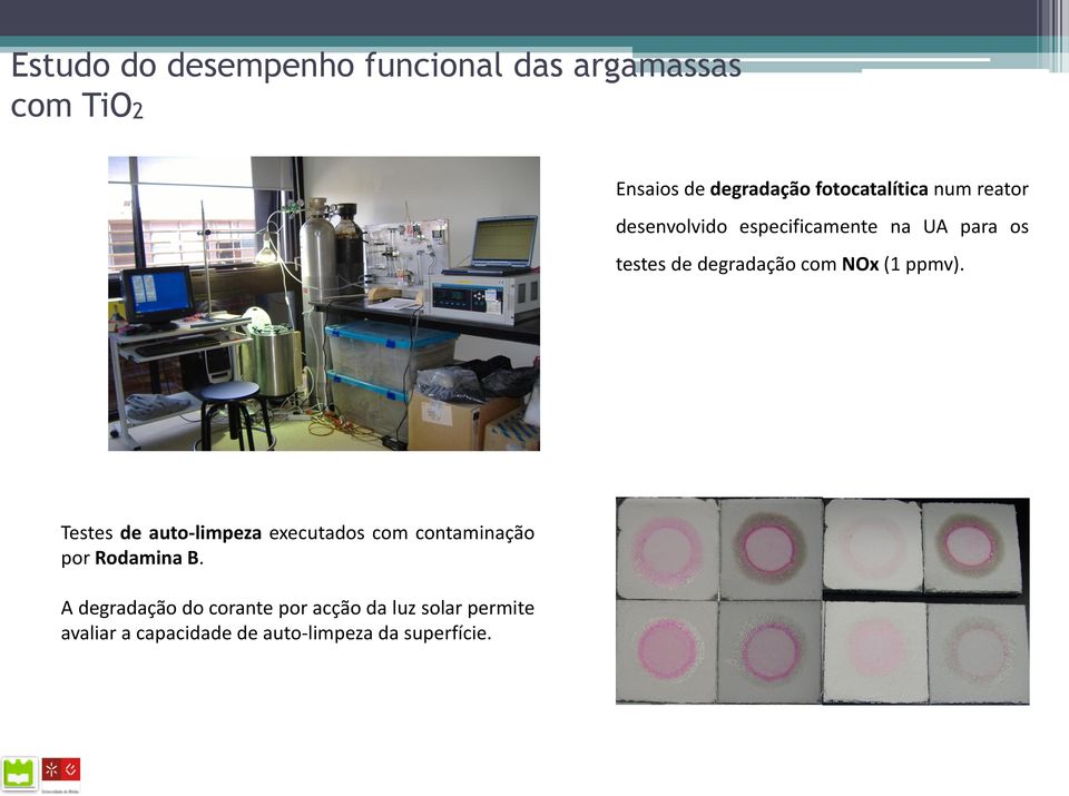 com NOx (1 ppmv). Testes de auto-limpeza executados com contaminação por Rodamina B.