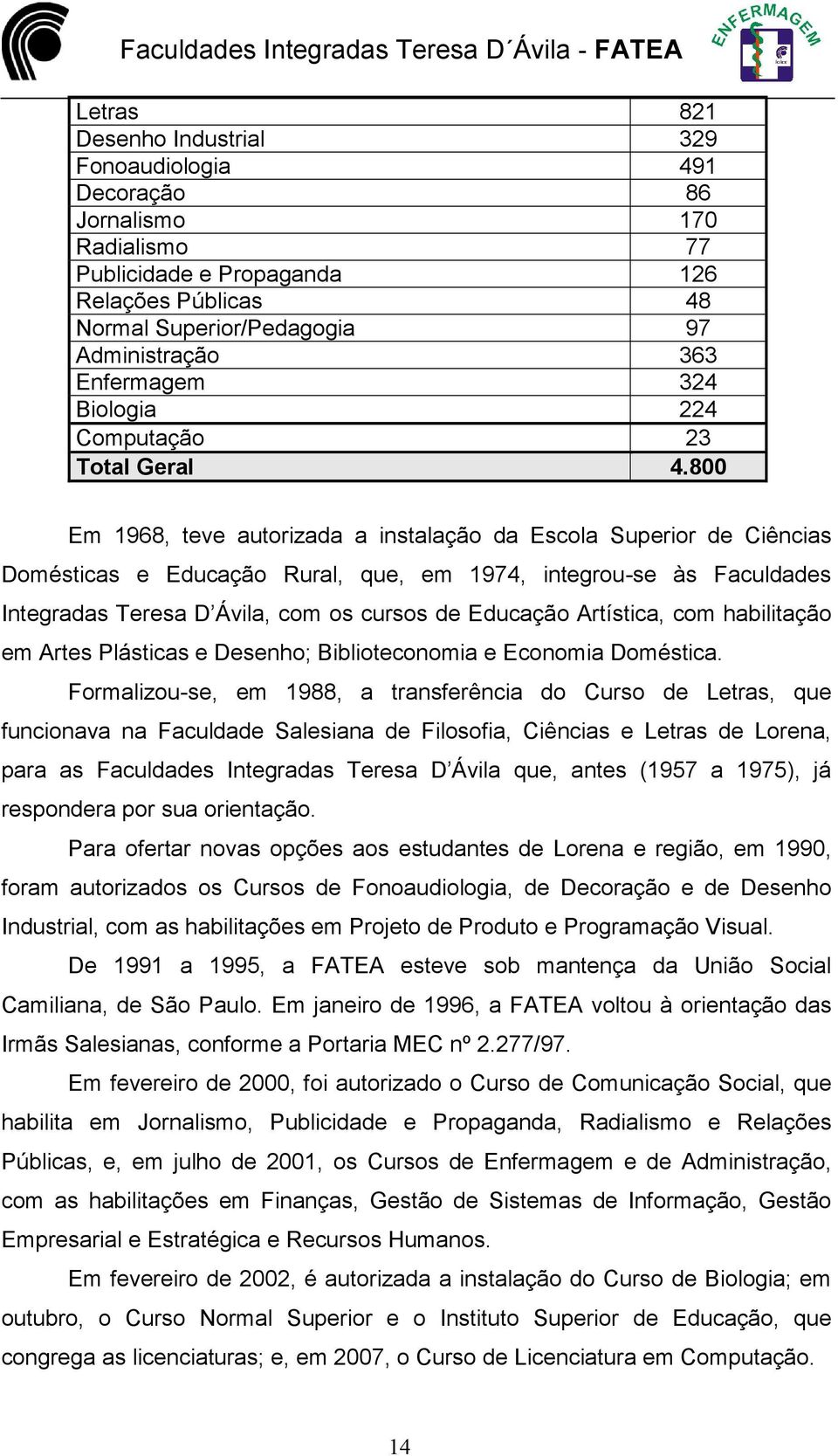 800 Em 1968, teve autorizada a instalação da Escola Superior de Ciências Domésticas e Educação Rural, que, em 1974, integrou-se às Faculdades Integradas Teresa D Ávila, com os cursos de Educação