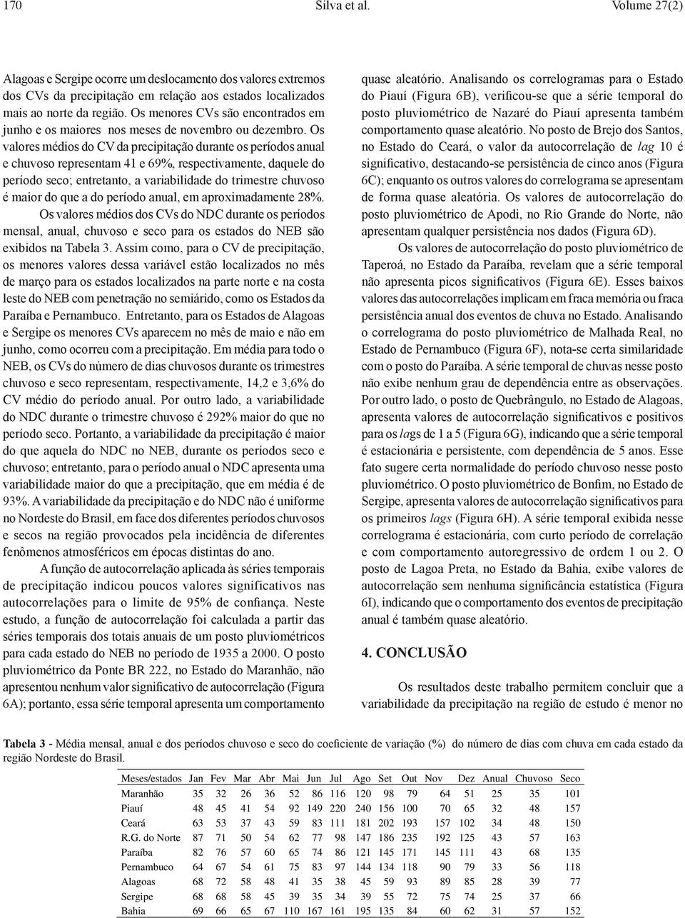 Os valores médios do CV da precipitação durante os períodos anual e chuvoso representam 41 e 69%, respectivamente, daquele do período seco; entretanto, a variabilidade do trimestre chuvoso é maior do