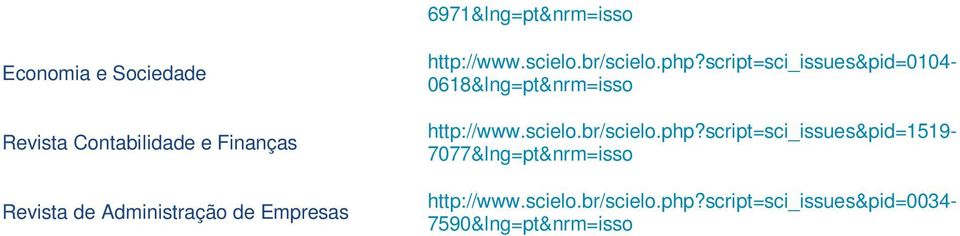 script=sci_issues&pid=0104-0618&lng=pt&nrm=isso http://www.scielo.br/scielo.php?