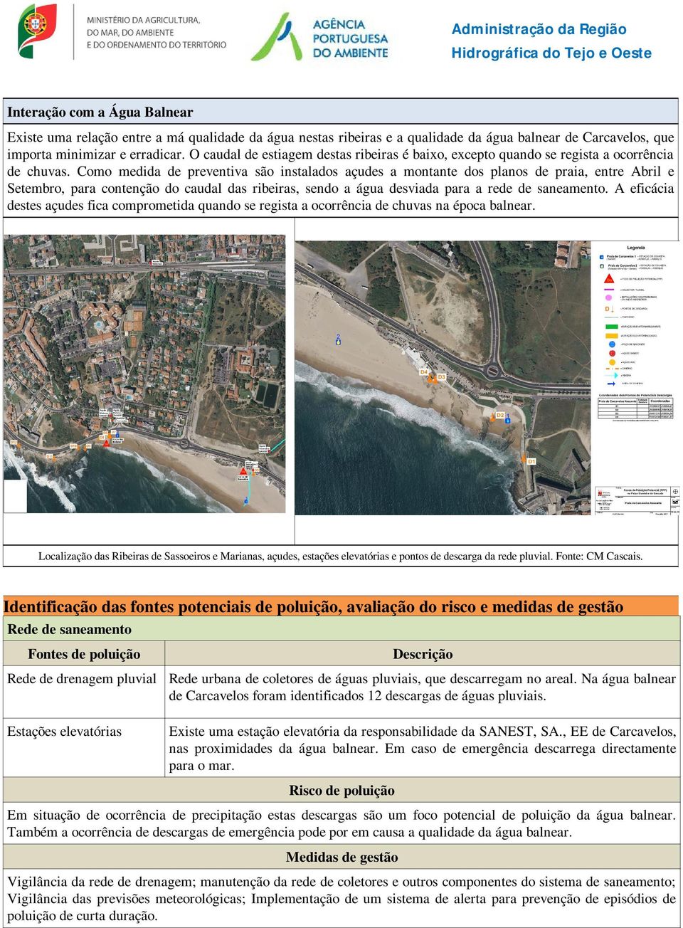 Como medida de preventiva são instalados açudes a montante dos planos de praia, entre Abril e Setembro, para contenção do caudal das ribeiras, sendo a água desviada para a rede de saneamento.