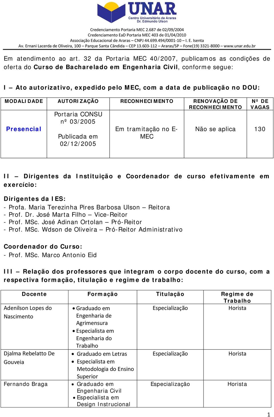 AUTORIZAÇÃO RECONHECIMENTO RENOVAÇÃO DE RECONHECIMENTO Presencial Portaria CONSU nº 03/2005 Publicada em 02/12/2005 Em tramitação no E- MEC Nº DE VAGAS Não se aplica 130 II Dirigentes da Instituição