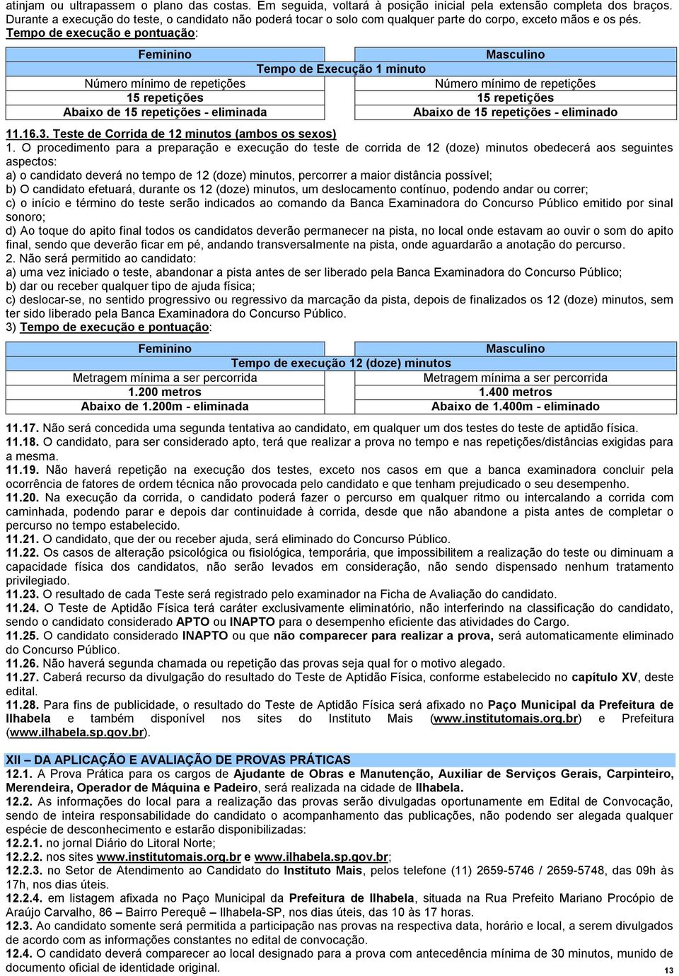 Tempo de execução e pontuação: Feminino Masculino Tempo de Execução 1 minuto Número mínimo de repetições Número mínimo de repetições 15 repetições 15 repetições Abaixo de 15 repetições - eliminada