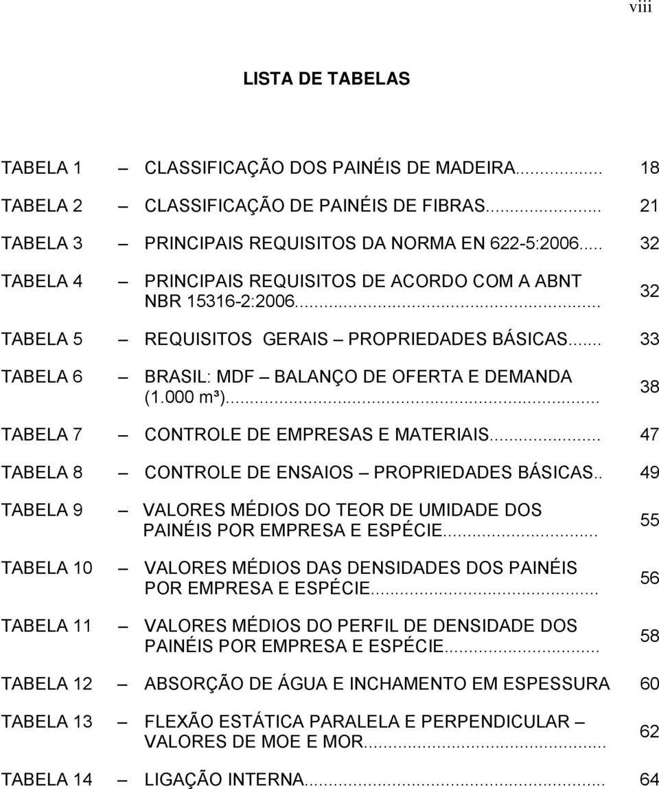 .. 38 TABELA 7 CONTROLE DE EMPRESAS E MATERIAIS... 47 TABELA 8 CONTROLE DE ENSAIOS PROPRIEDADES BÁSICAS.