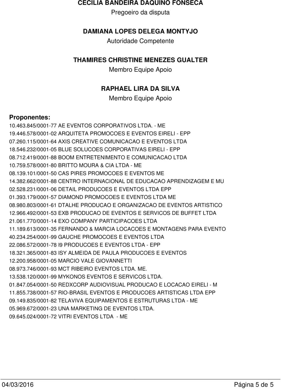 546.232/0001-05 BLUE SOLUCOES CORPORATIVAS EIRELI - EPP 08.712.419/0001-88 BOOM ENTRETENIMENTO E COMUNICACAO LTDA 10.759.578/0001-80 BRITTO MOURA & CIA LTDA - ME 08.139.