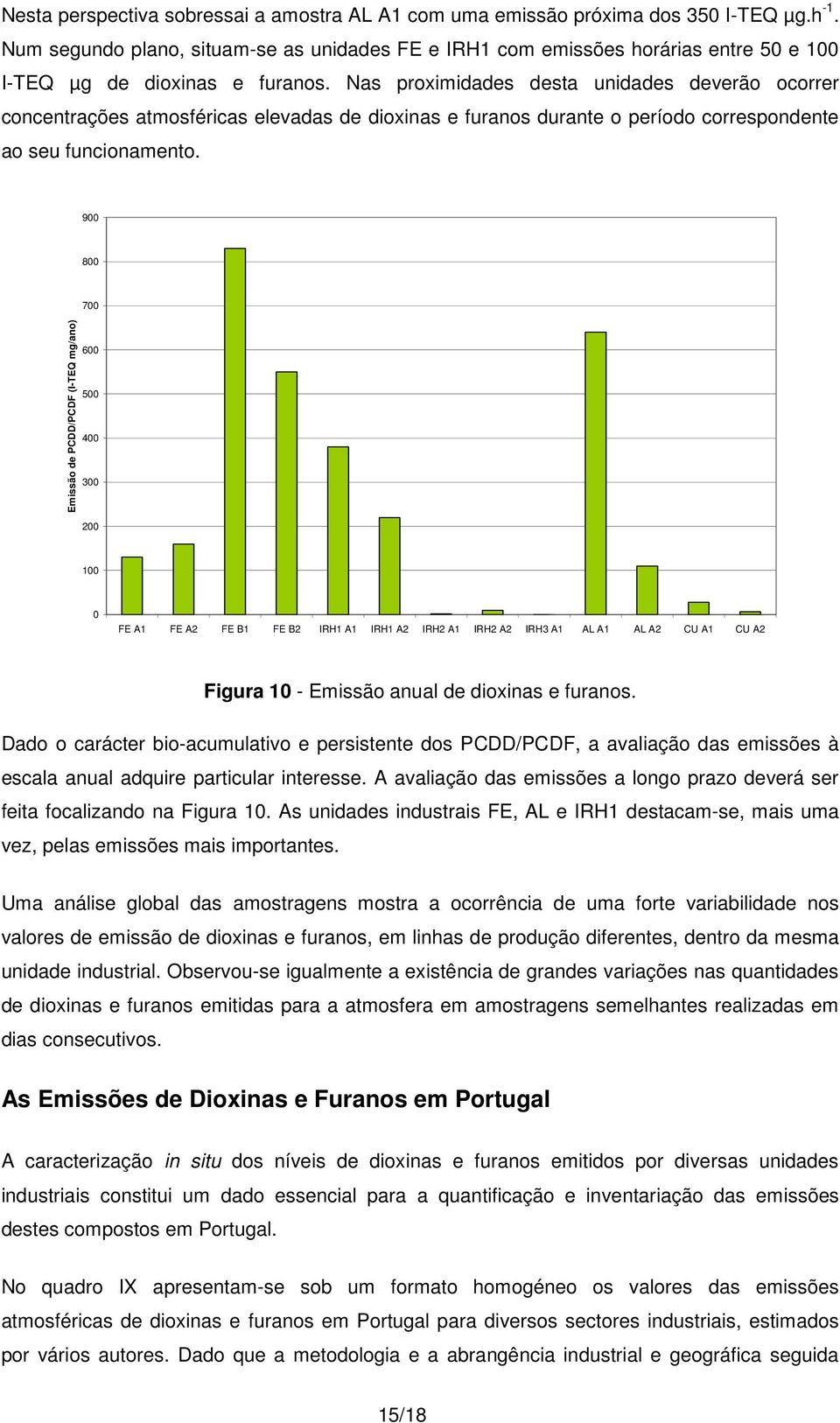 Nas proximidades desta unidades deverão ocorrer concentrações atmosféricas elevadas de dioxinas e furanos durante o período correspondente ao seu funcionamento.