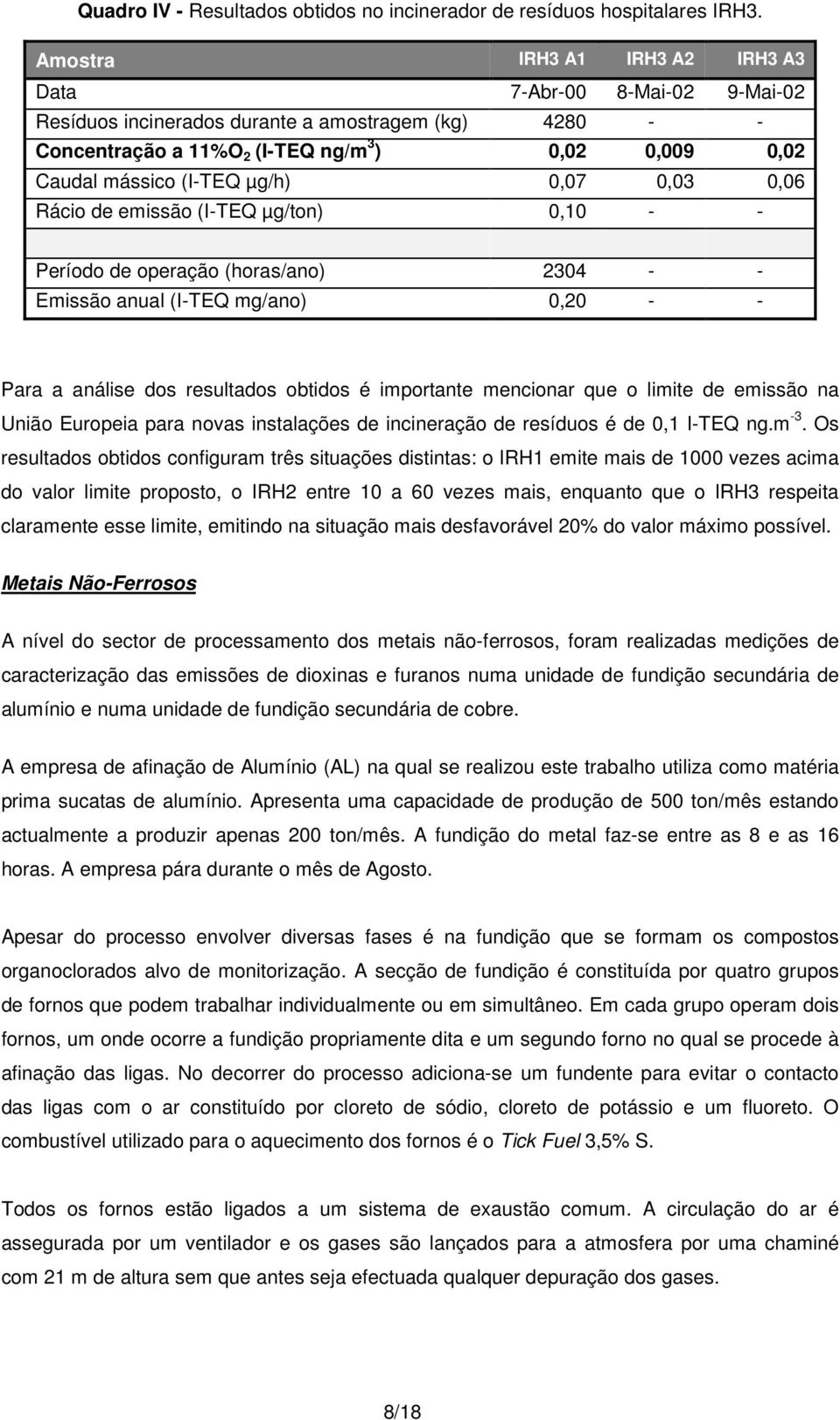 µg/h) 0,07 0,03 0,06 Rácio de emissão (I-TEQ µg/ton) 0,10 - - Período de operação (horas/ano) 2304 - - Emissão anual (I-TEQ mg/ano) 0,20 - - Para a análise dos resultados obtidos é importante