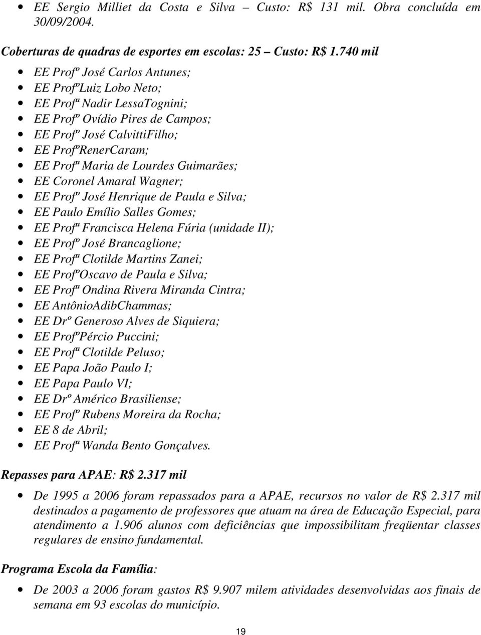 Guimarães; EE Coronel Amaral Wagner; EE Profº José Henrique de Paula e Silva; EE Paulo Emílio Salles Gomes; EE Profª Francisca Helena Fúria (unidade II); EE Profº José Brancaglione; EE Profª Clotilde