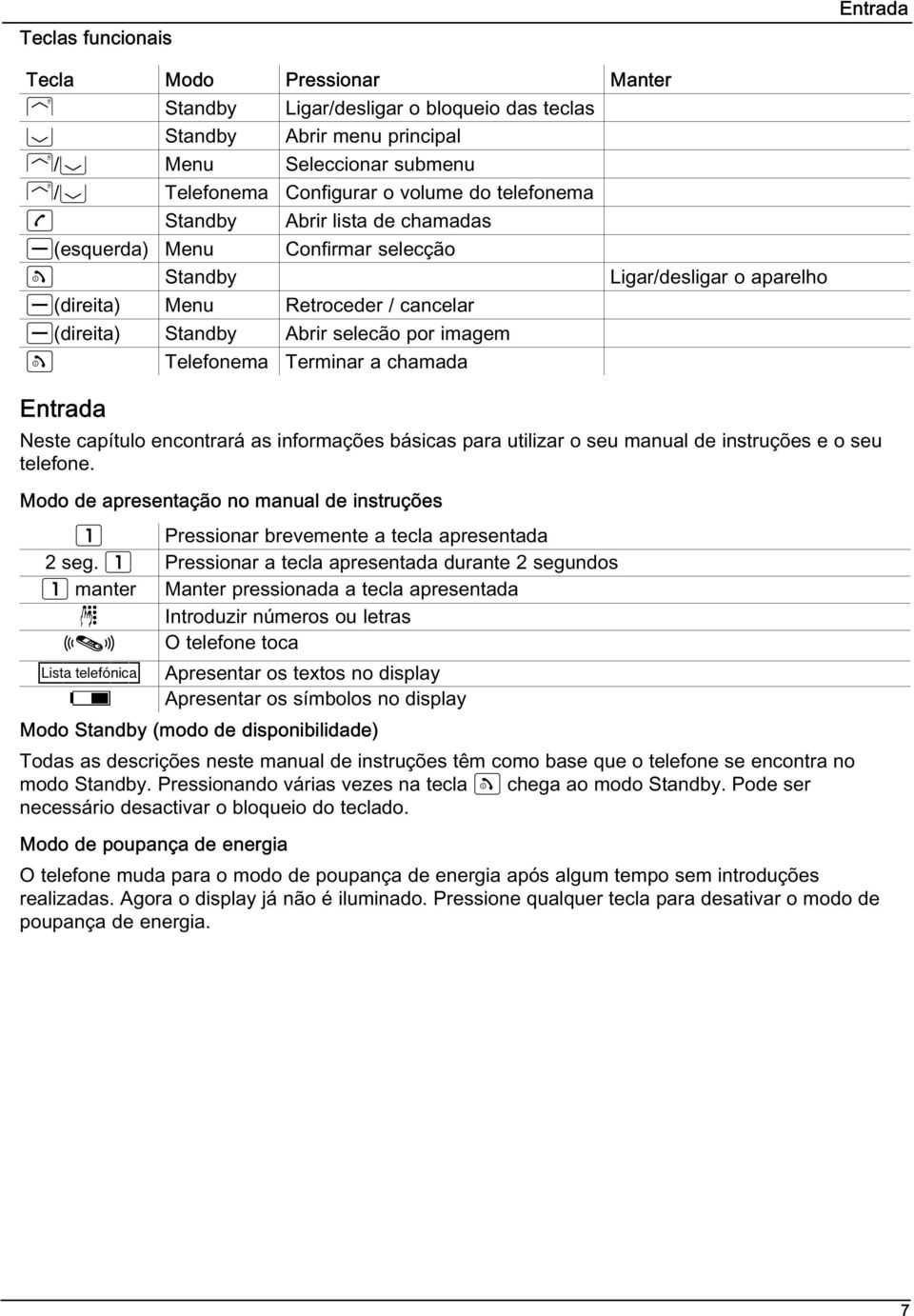 Terminar a chamada Entrada Neste capítulo encontrará as informações básicas para utilizar o seu manual de instruções e o seu telefone.