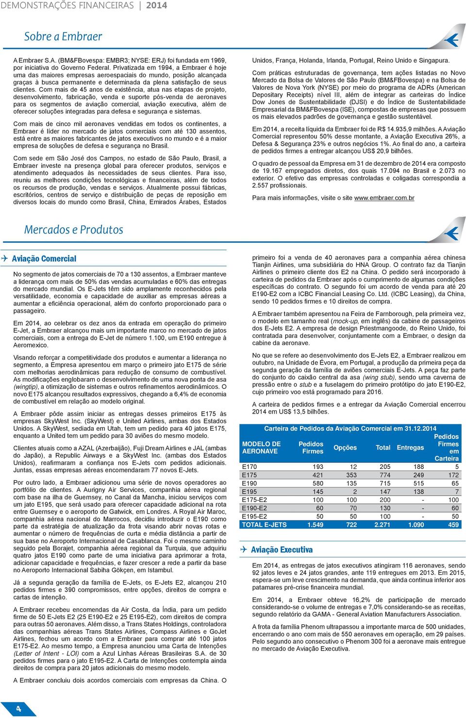 Com mais de 45 anos de existência, atua nas etapas de projeto, desenvolvimento, fabricação, venda e suporte pós-venda de aeronaves para os segmentos de aviação comercial, aviação executiva, além de