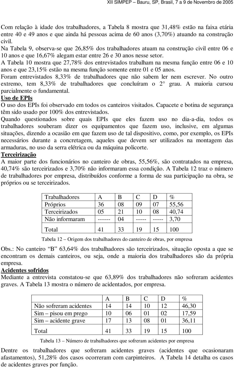 A Tabela 10 mostra que 27,78% dos entrevistados trabalham na mesma função entre 06 e 10 anos e que 23,15% estão na mesma função somente entre 01 e 05 anos.