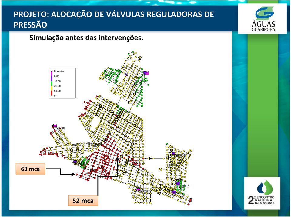 PRESSÃO Simulação antes