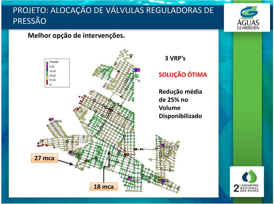 3 VRP s SOLUÇÃO ÓTIMA Redução média de