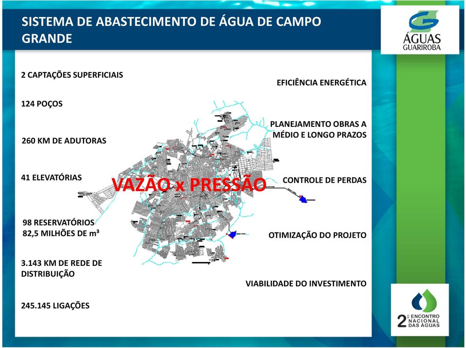 ELEVATÓRIAS VAZÃO x PRESSÃO CONTROLE DE PERDAS 98 RESERVATÓRIOS 82,5 MILHÕES DE m³