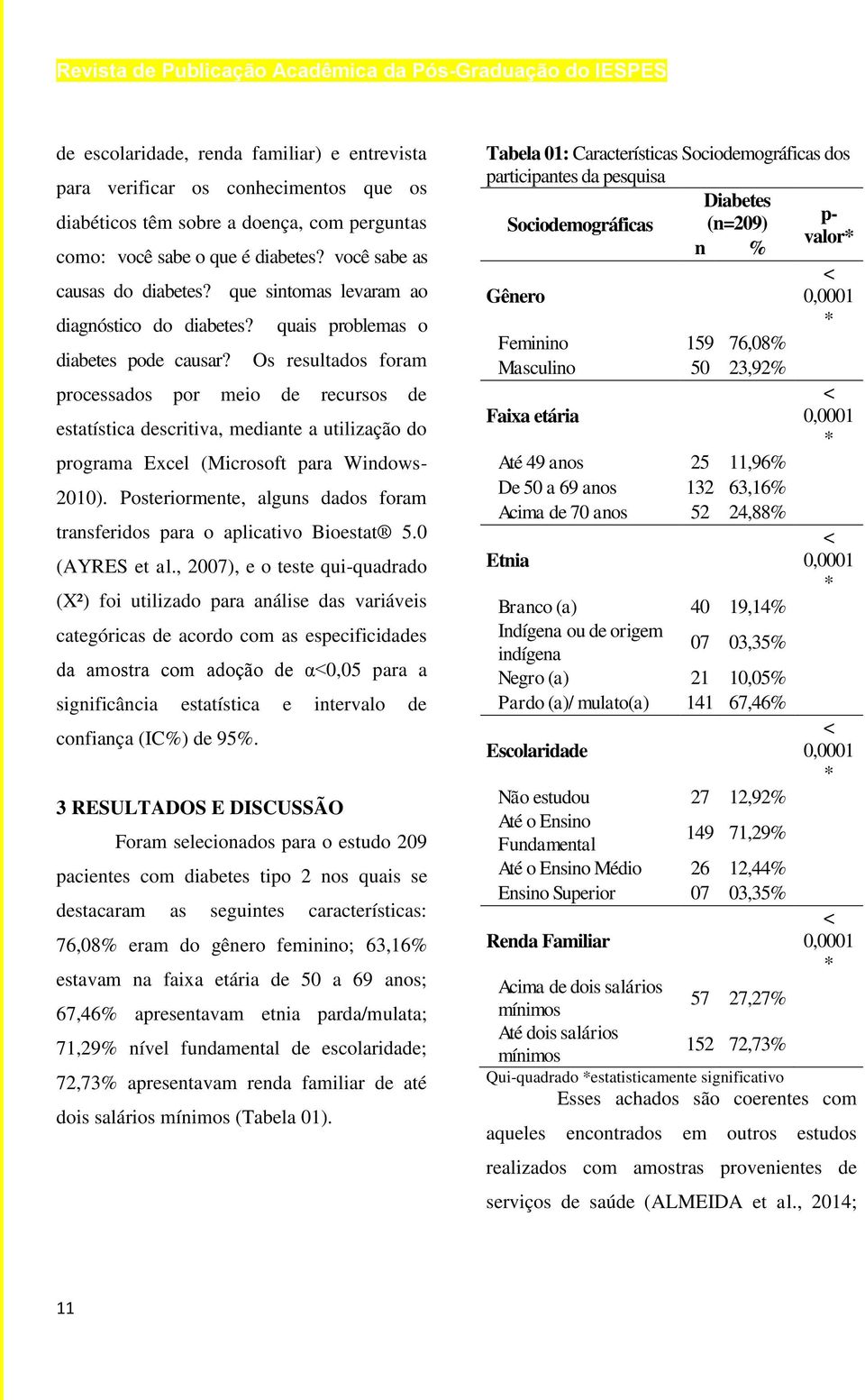 Os resultados foram processados por meio de recursos de estatística descritiva, mediante a utilização do programa Excel (Microsoft para Windows- 2010).