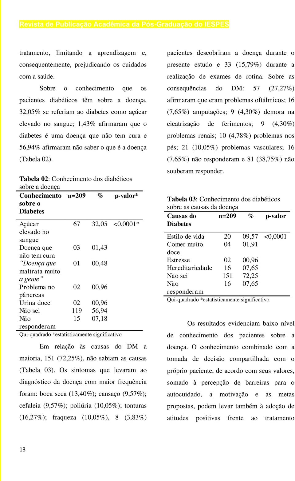 56,94% afirmaram não saber o que é a doença (Tabela 02).