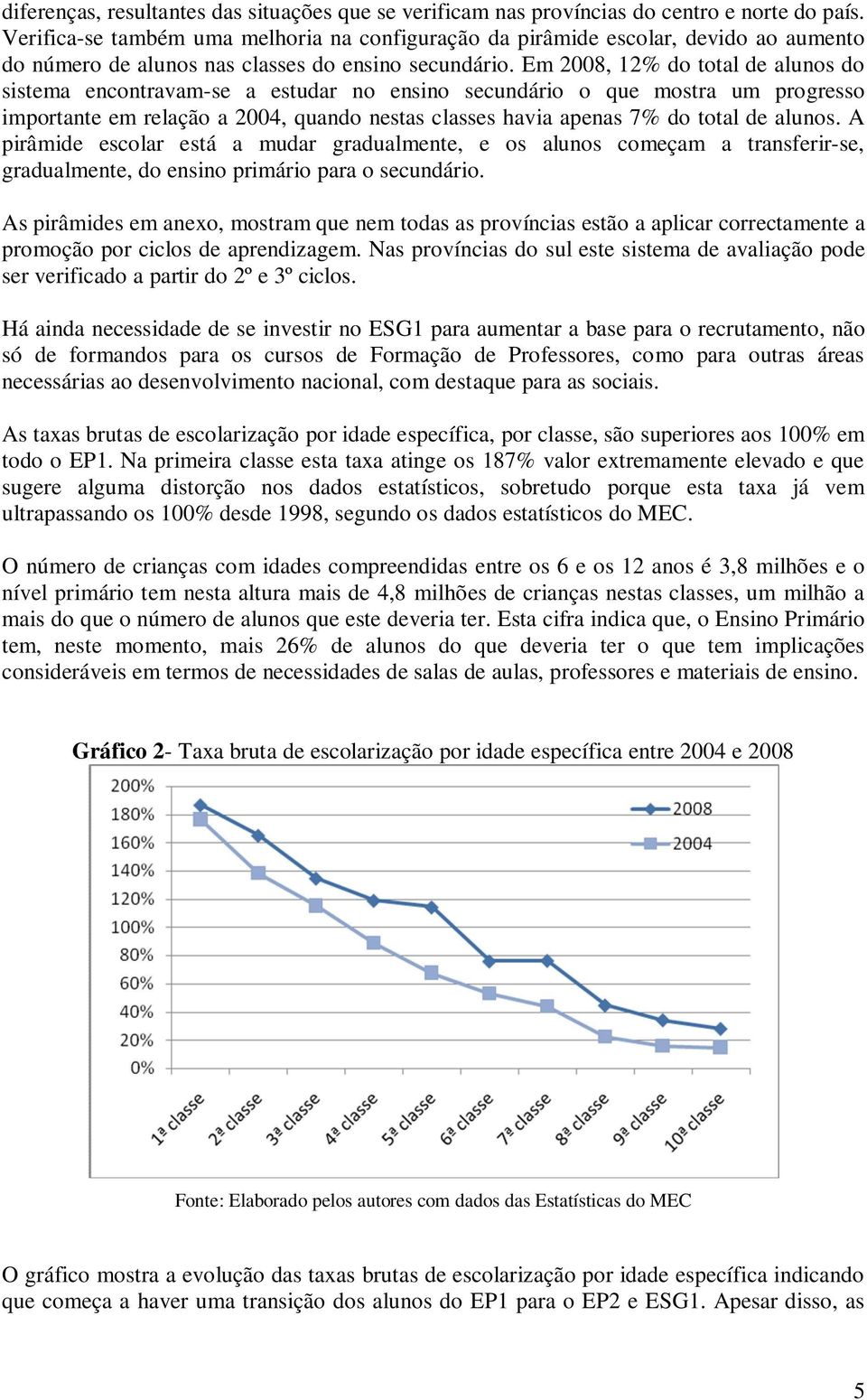 Em 2008, 12% do total de alunos do sistema encontravam-se a estudar no ensino secundário o que mostra um progresso importante em relação a 2004, quando nestas classes havia apenas 7% do total de