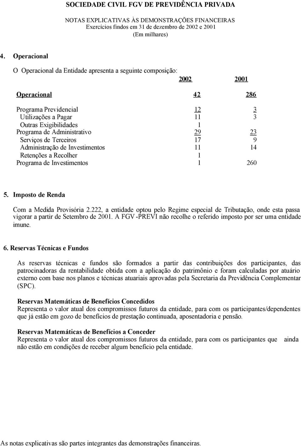 Administrativo 29 23 Serviços de Terceiros 17 9 Administração de Investimentos 11 14 Retenções a Recolher 1 Programa de Investimentos 1 260 5. Imposto de Renda Com a Medida Provisória 2.