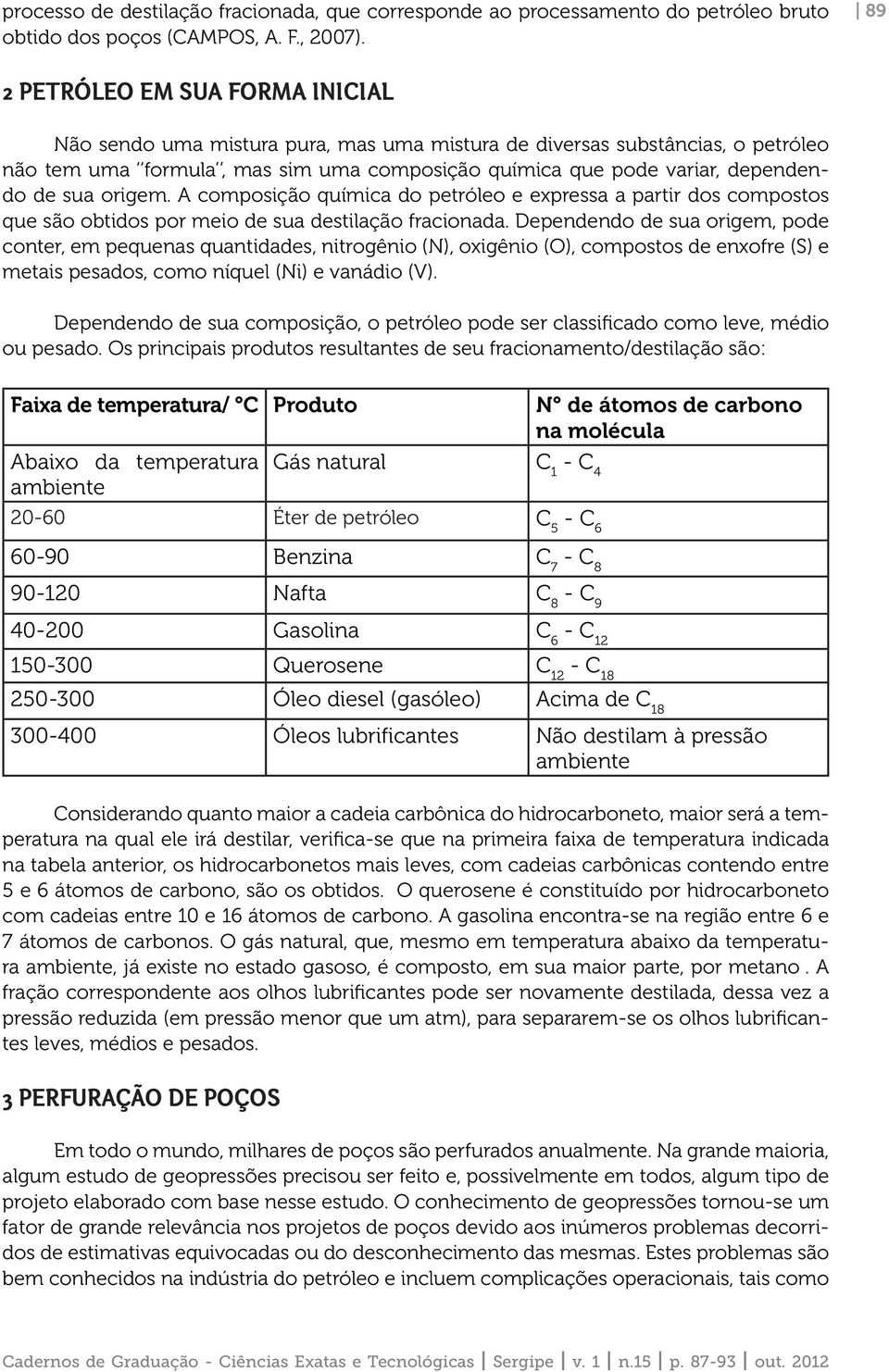 sua origem. A composição química do petróleo e expressa a partir dos compostos que são obtidos por meio de sua destilação fracionada.