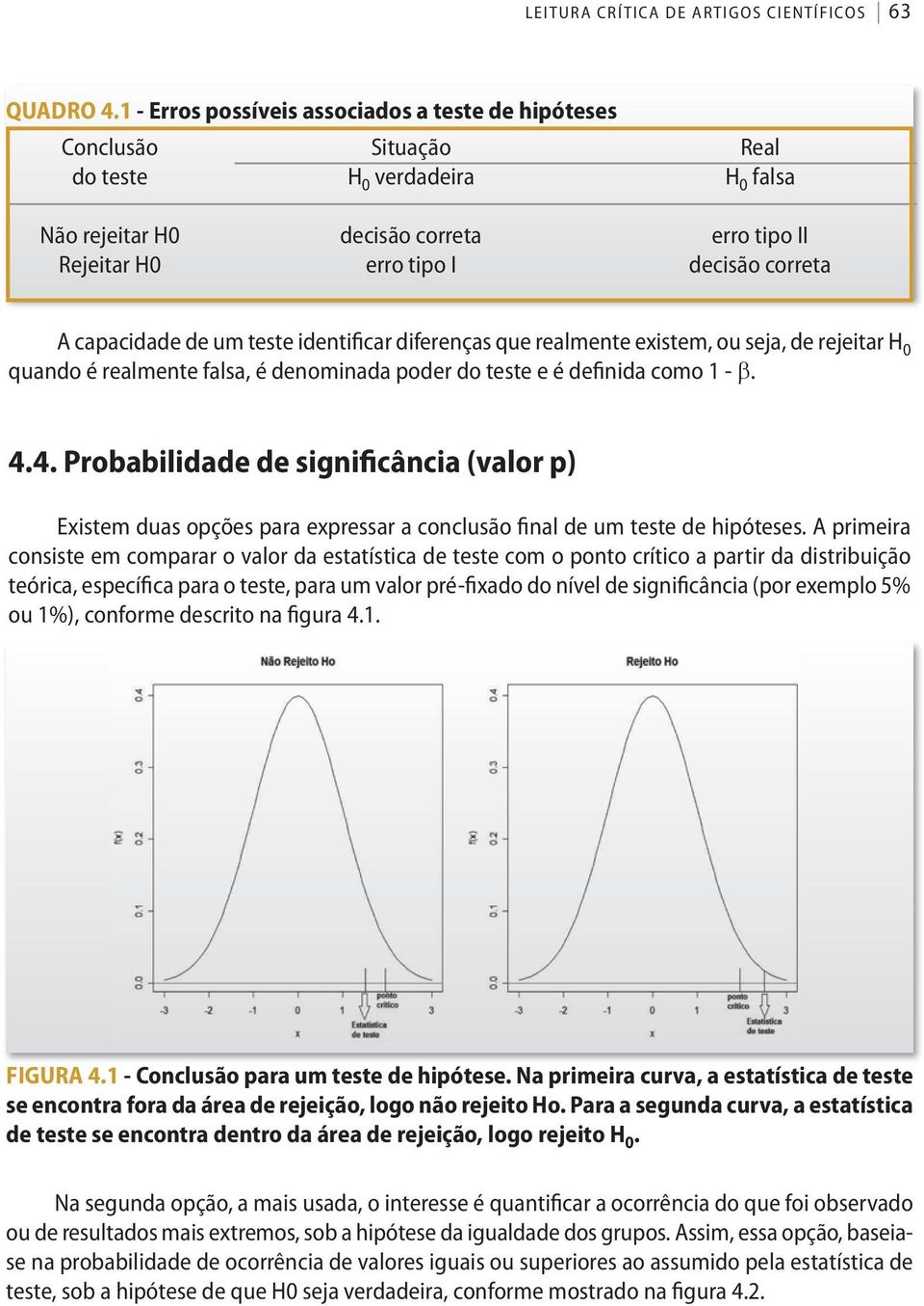 capacidade de um teste identificar diferenças que realmente existem, ou seja, de rejeitar H quando é realmente falsa, é denominada poder do teste e é definida como 1 - b. 4.