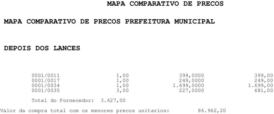 699,00 0001/0035 3,00 227,0000 681,00 Total do