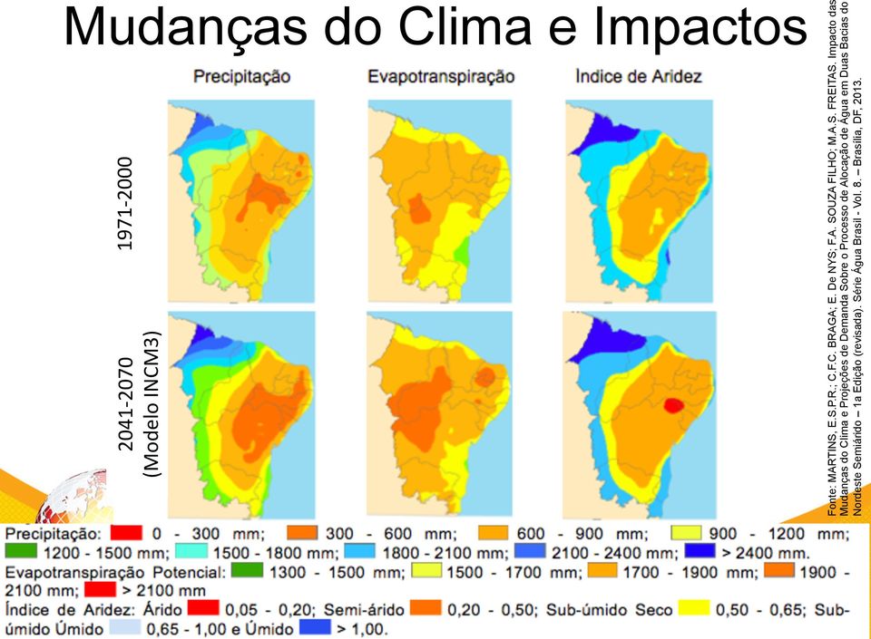 Impacto das Mudanças do Clima e Projeções de Demanda Sobre o Processo de Alocação de