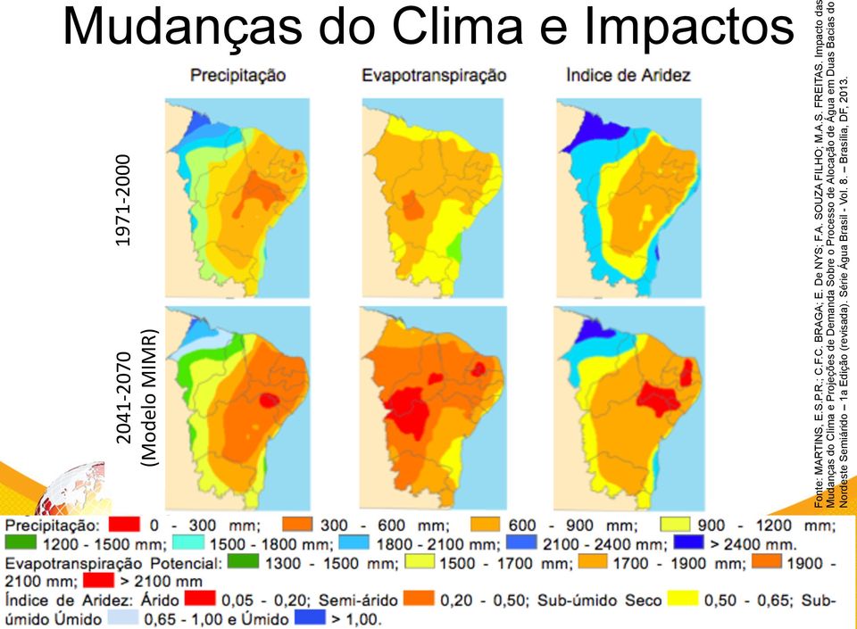 Impacto das Mudanças do Clima e Projeções de Demanda Sobre o Processo de Alocação de