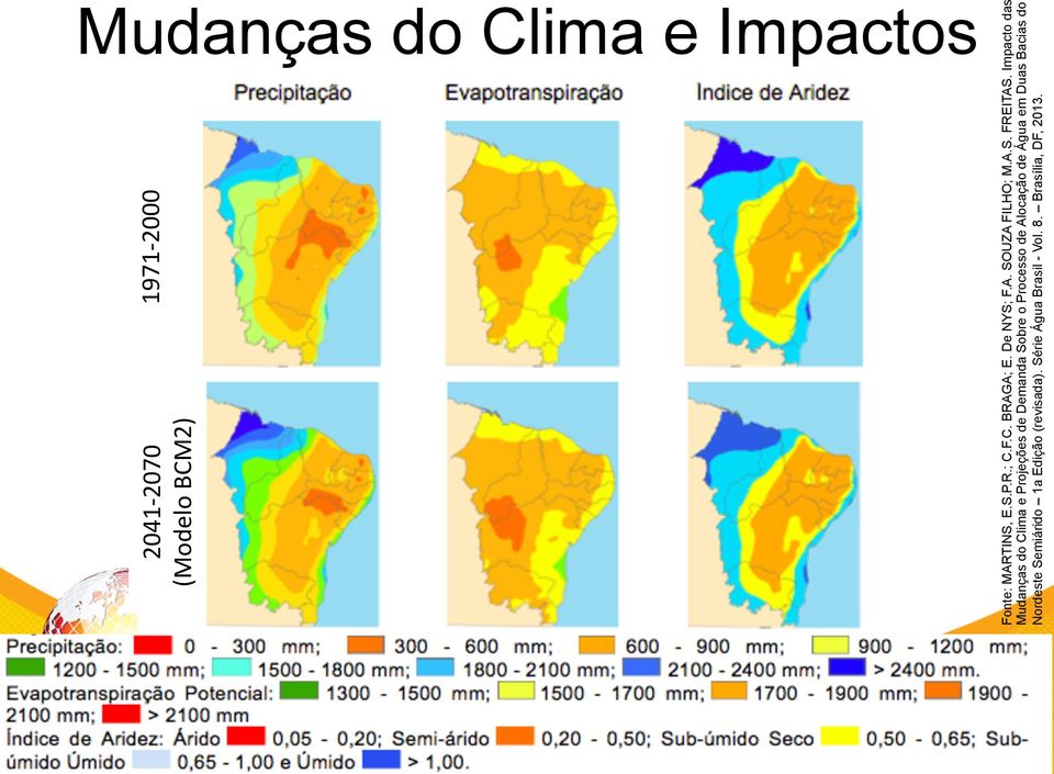 Impacto das Mudanças do Clima e Projeções de Demanda Sobre o Processo de Alocação de